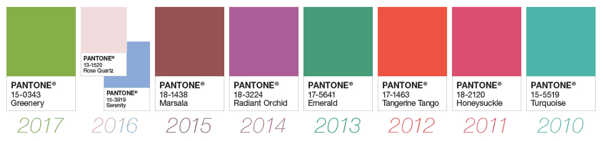 Kolor roku Pantone - ultra violet jako motyw przewodni 2
