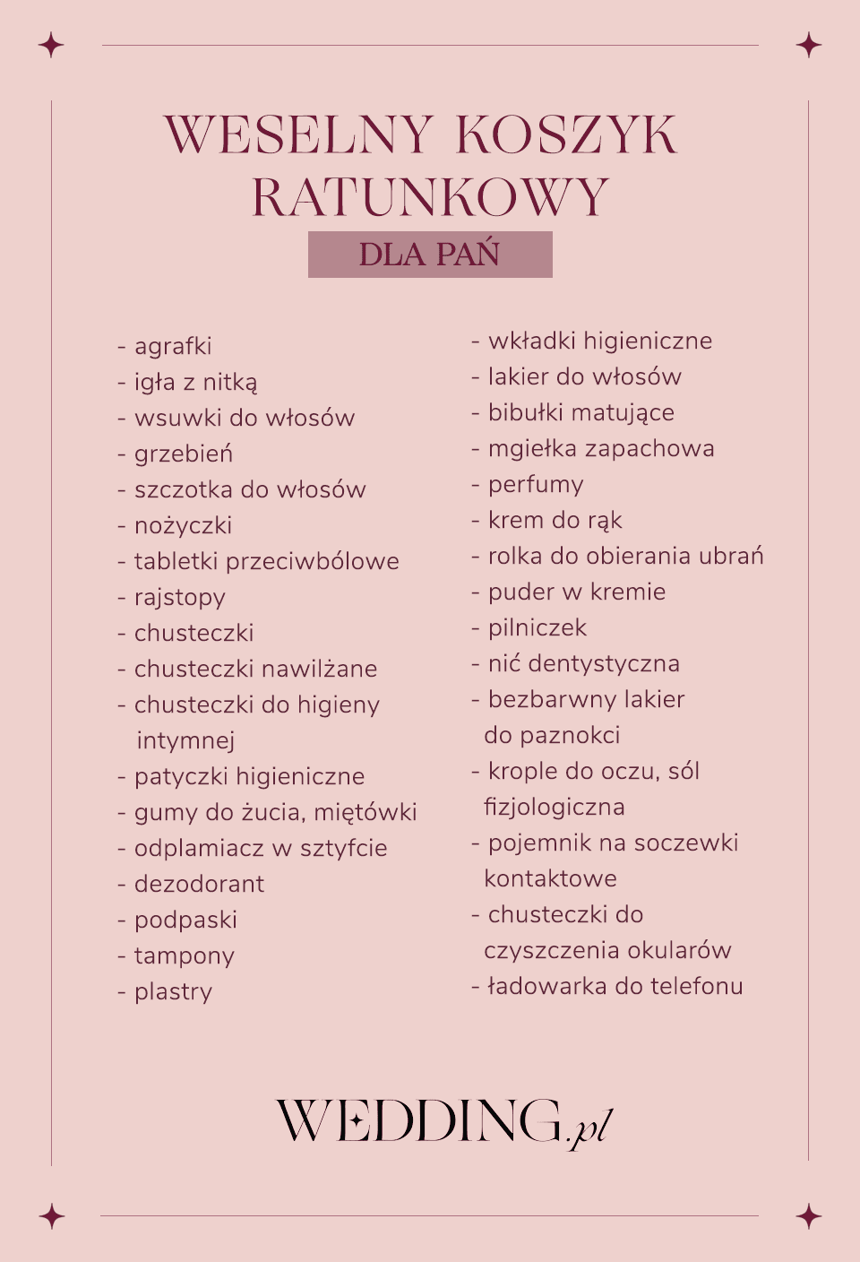 Koszyk Ratunkowy Gotowa Lista Rzeczy Dla Pan I Panow