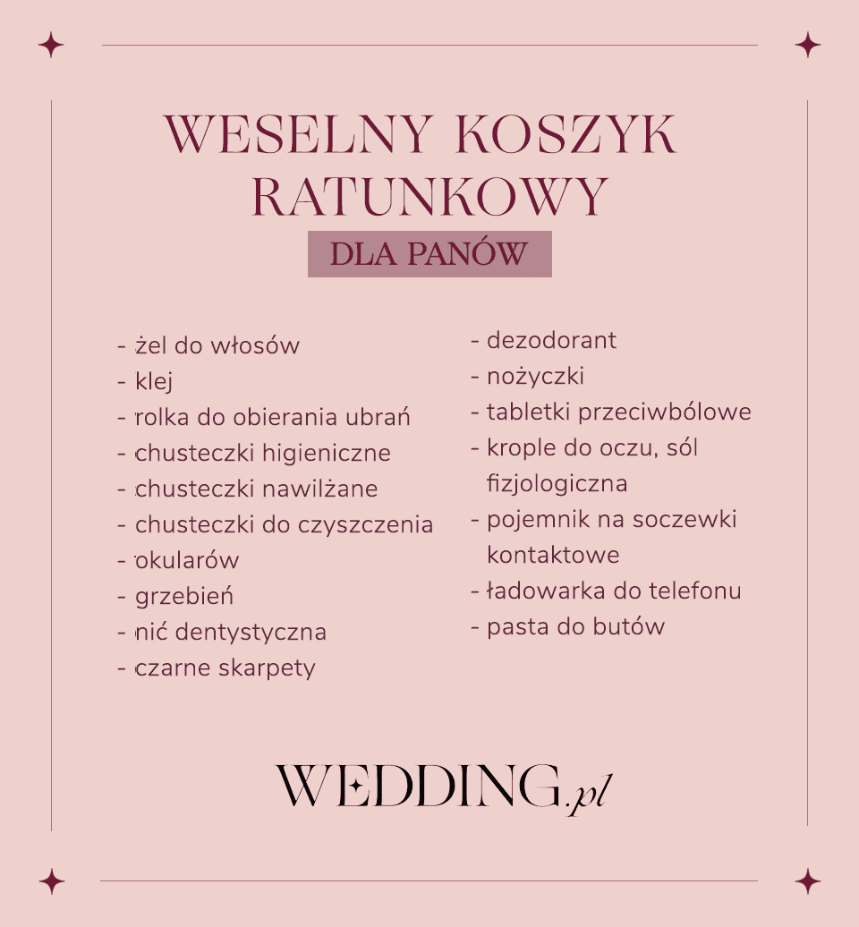 Koszyk Ratunkowy Gotowa Lista Rzeczy Dla Pan I Panow